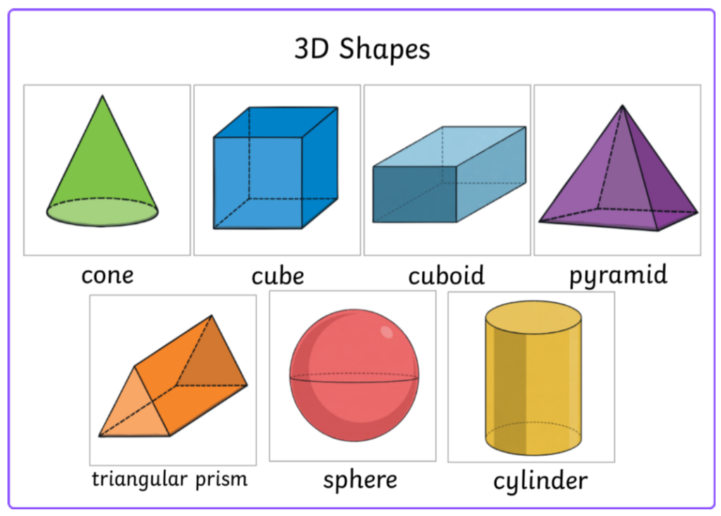 Komponen Printer 3D – Bony3D – Design & 3D Printing
